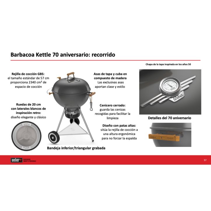 WEBER MASTER-TOUCH KETTLE 70th ANNIVERSARY BARBECUE - 57cm. LIMITED EDITION WEBER MASTER-TOUCH KETTLE 70th ANNIVERSARY BARBECUE - 57cm. LIMITED EDITION