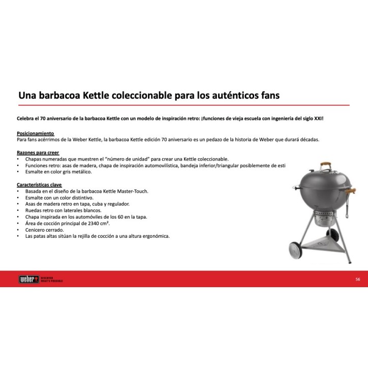 WEBER MASTER-TOUCH KETTLE 70th ANNIVERSARY BARBECUE - 57cm. LIMITED EDITION WEBER MASTER-TOUCH KETTLE 70th ANNIVERSARY BARBECUE - 57cm. LIMITED EDITION