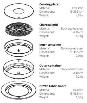 TABLE TOP BARBECUE OFYR TABL’O