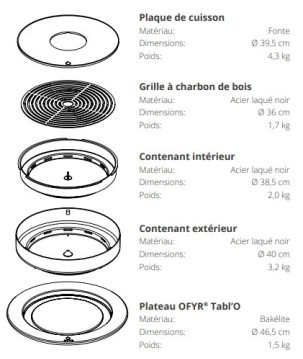 BARBACOA DE MESA OFYR TABL’O 