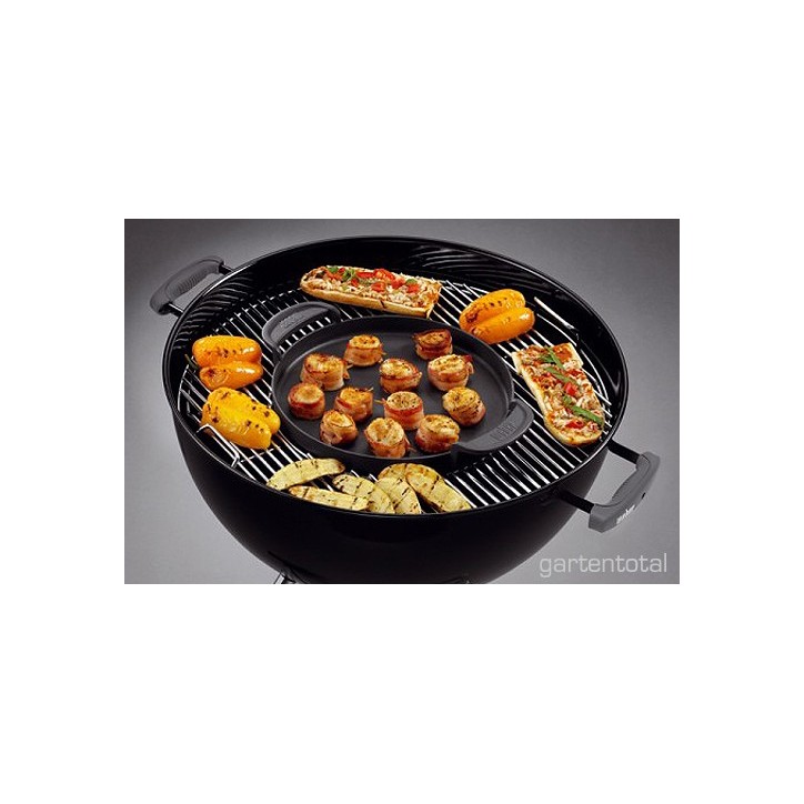 PLANCHA GOURMET PLANCHA GOURMET