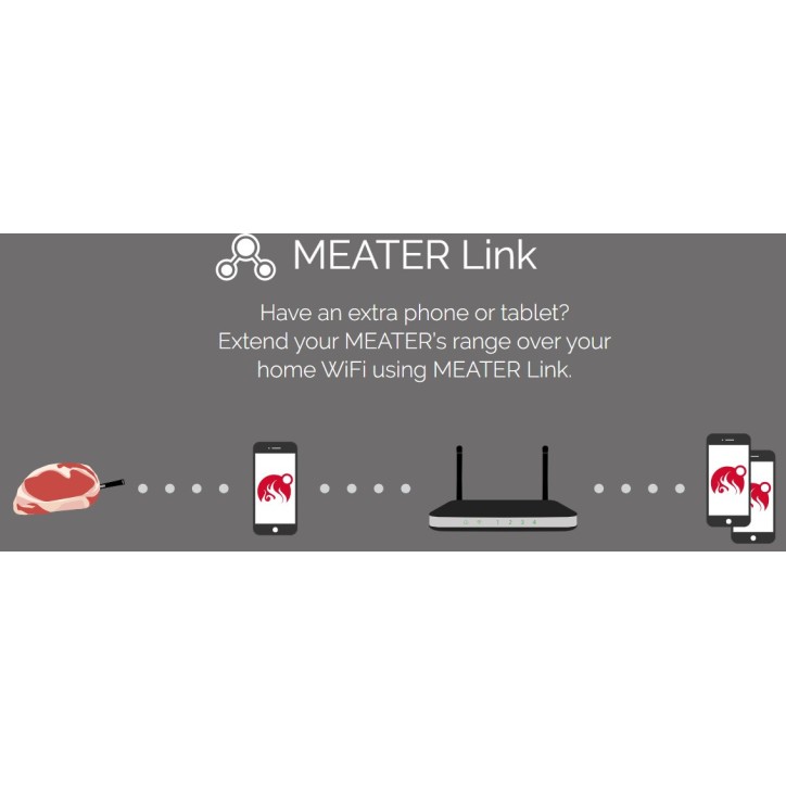 THERMOMÈTRE À VIANDE SANS FIL MEATER THERMOMÈTRE À VIANDE SANS FIL MEATER