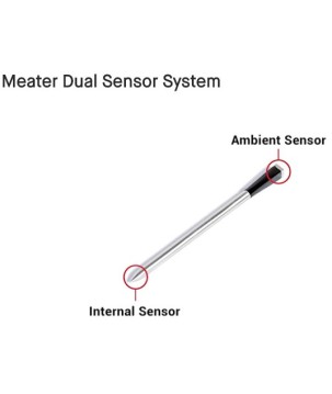 WIRELESS SMART MEAT THERMOMETER MEATER+
