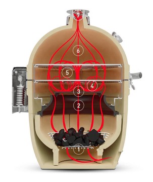 BARBACOA KAMADO JOE CLASSIC JOE III SIN CARRO